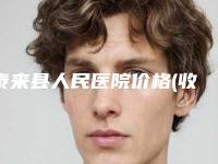 泰来县人民医院价格(收费标准)全新资讯附膨体手术隆鼻案例