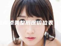 海南添美整形医价位表（信息）查询附医美切眉案例