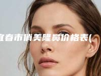 宜春市俏美隆鼻价格表(费用)全线曝光(近6个月均价为：25464元)