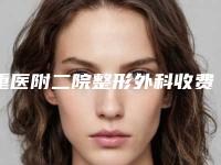 重医附二院整形外科收费明细热门项目-打玻尿酸丰下巴案例